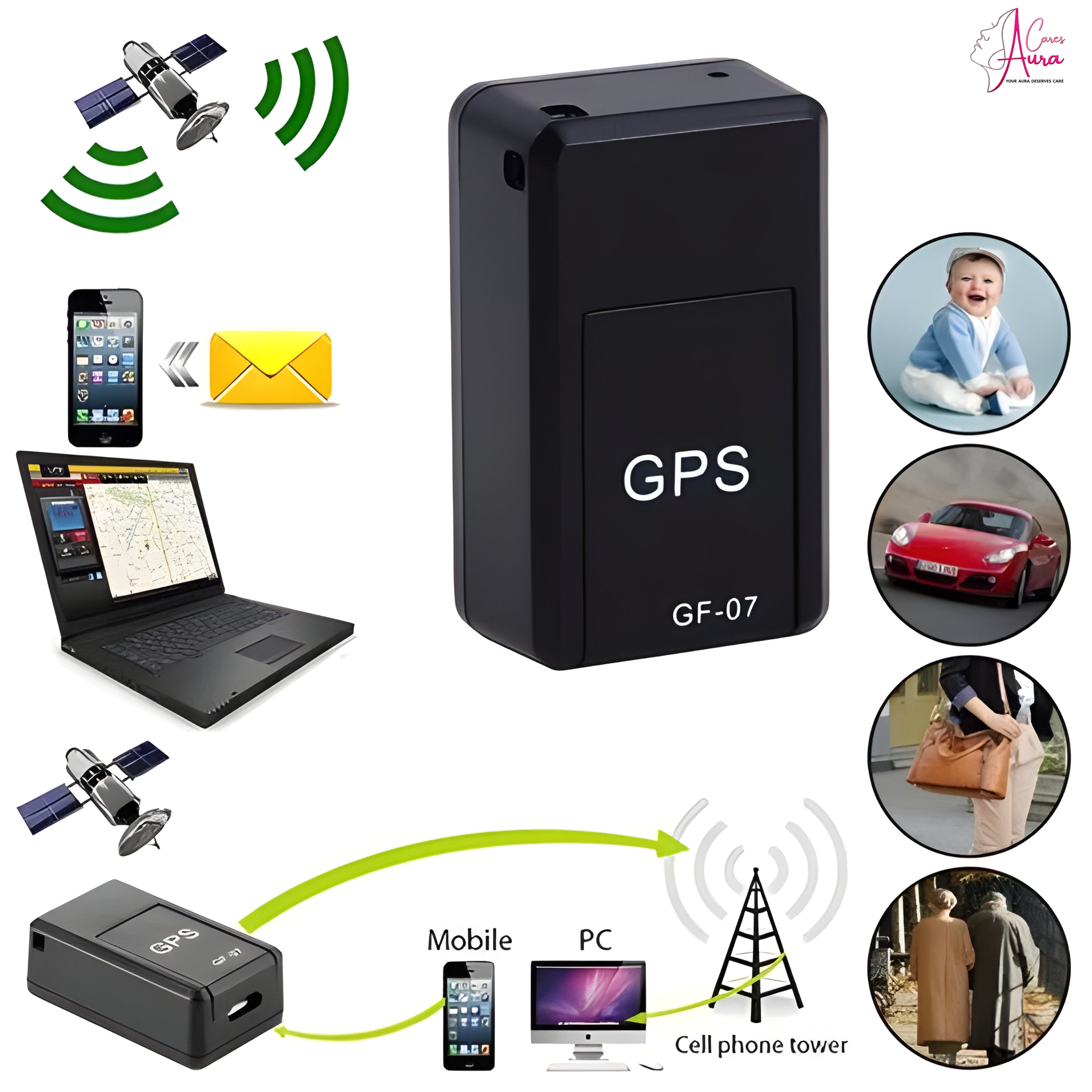 Mini GPS Tracker – Portable Real-Time Tracking with Waterproof Design
