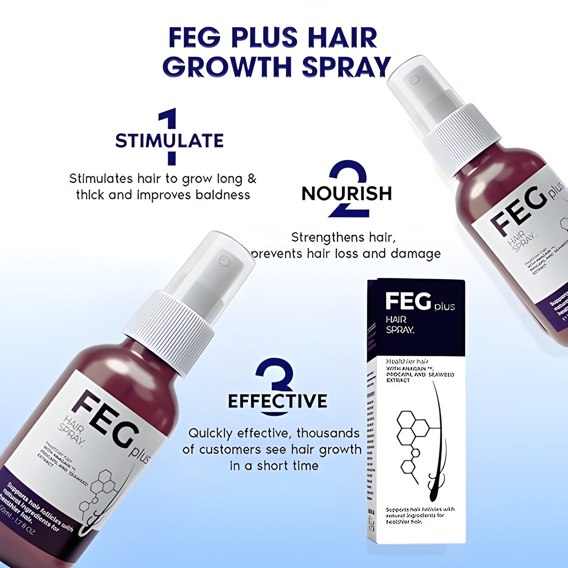 FEG Plus Hair Regrowth Spray – Anti Hair Loss & Patchy Beard Solution
