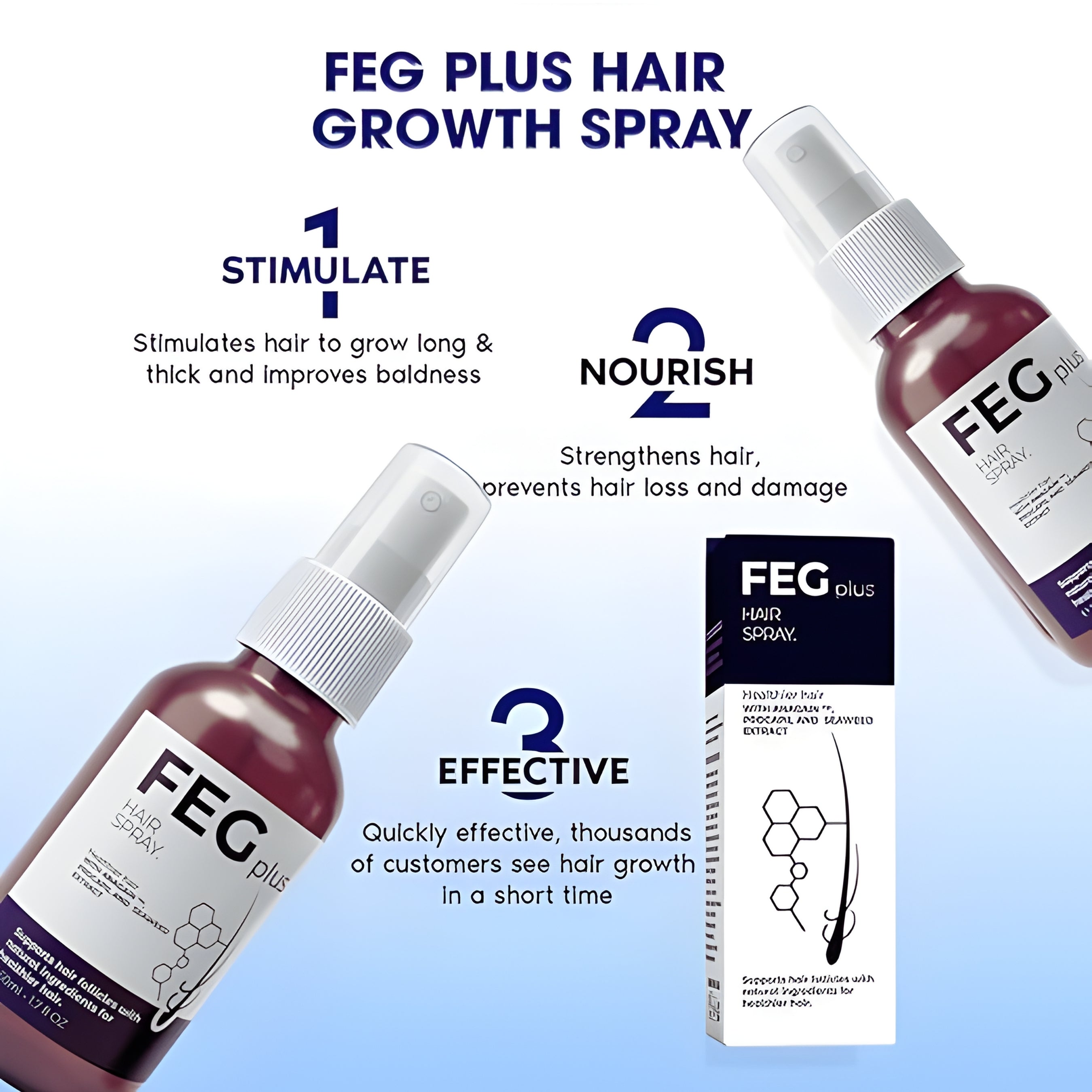 FEG Plus Hair Regrowth Spray – Anti Hair Loss & Patchy Beard Solution